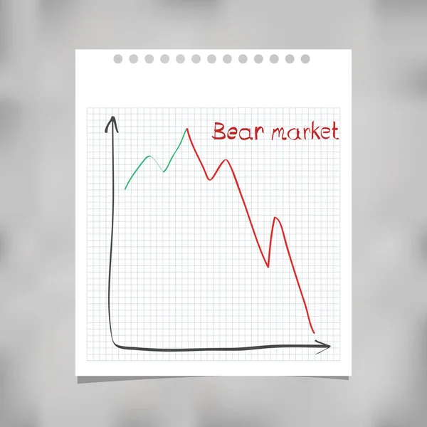 Konzeption Bärenmarkt, Diagramm auf gerissenem Notenpapier, Vektorillustration. — Stockvektor