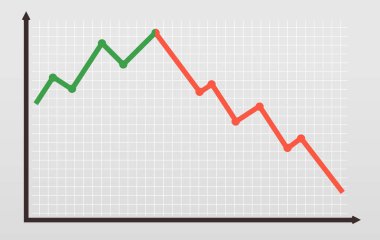 Boğa ve ayı Pazar çizgi grafiği, grafik düşme. Mali ve ekonomik kriz. Vektör çizim.