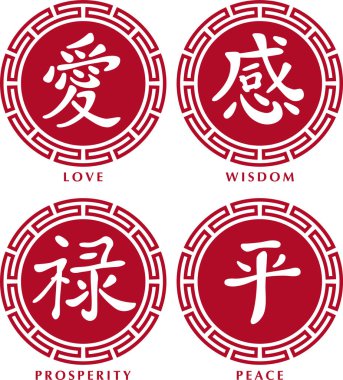 Yuvarlak Çerçeveli Feng Shui Kaligrafi Sembolleri - Sevgi, Bilgelik, Refah, Barış