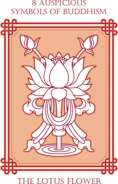 Ashtamangala Auspicious Symbols Buddhism Lotus Bloem — Stockvector