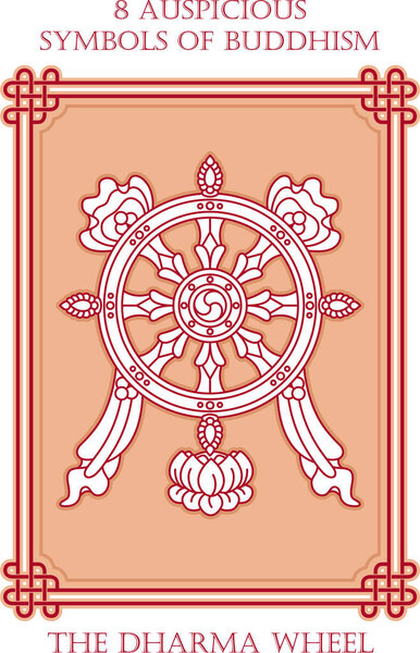 Ashtamangala, 8 Auspicious Symbols of Buddhism - The Dharma Wheel