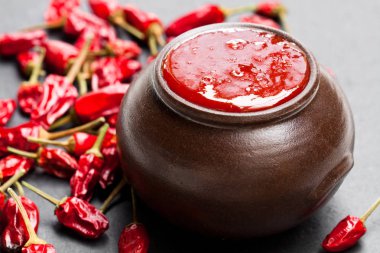 Acı sos biber ve domates 