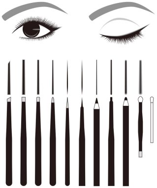 Göz hizası. Göz kalemi. Makyaj aracı.