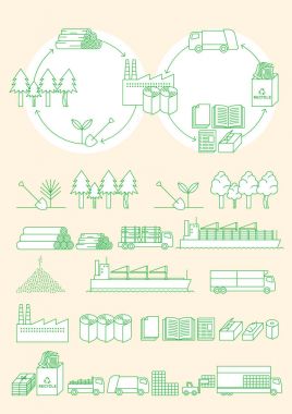 Paper recycling image Ecology clipart