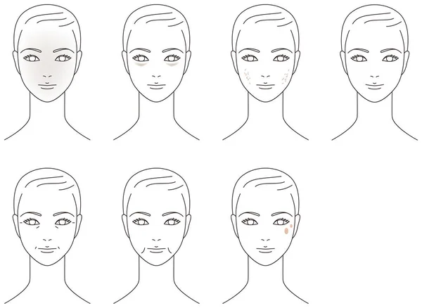 Sorun yüz cilt. Aging.Woman.