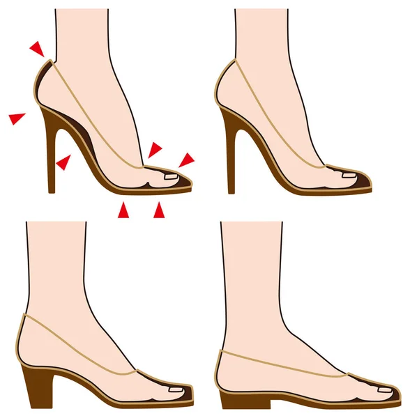 Forma a nohu obuvi — Stockový vektor