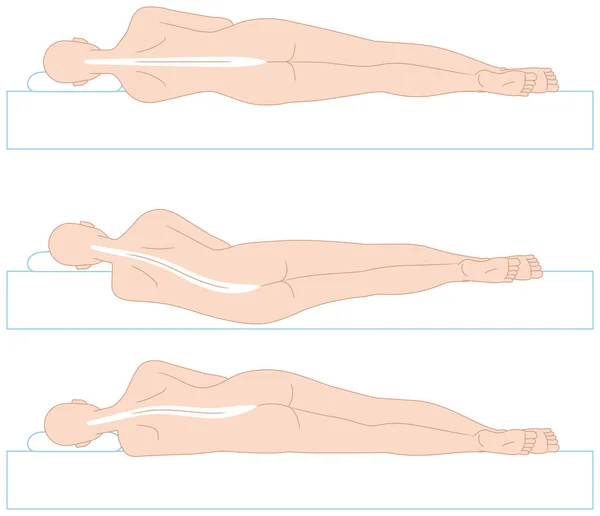 Cama dura, cama macia e corpo —  Vetores de Stock