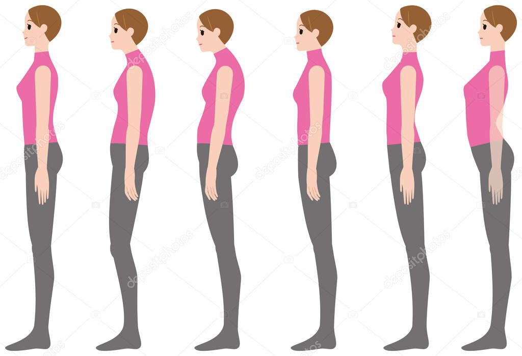 PrintCorrect posture and bad posture