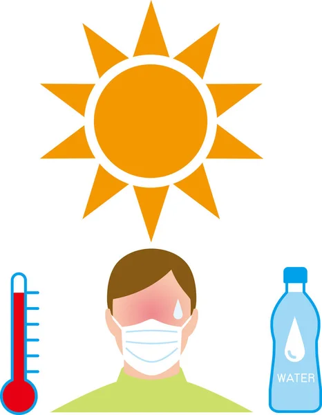 Κίνδυνος Θερμοπληξίας Λόγω Μάσκας Πρόληψης Λοιμώξεων — Διανυσματικό Αρχείο