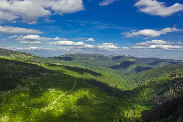 Dev dağ Panoraması