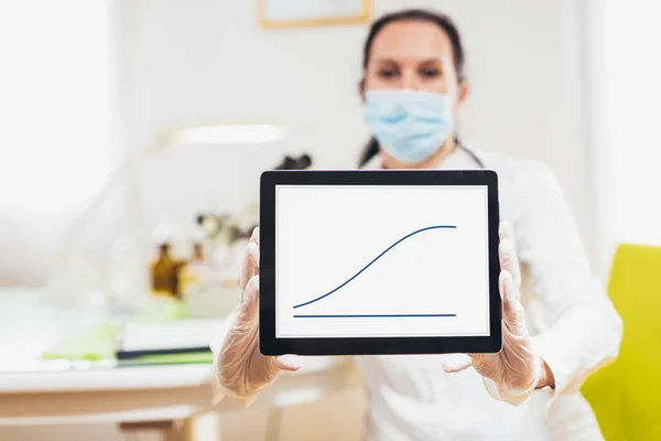 의사는 디지털 태블릿을 사용하여 통계를 화면에 보여준다 — 스톡 사진