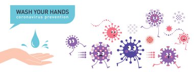 Ellerini yıka, Coronavirüs Çizimleri 