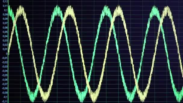 Exibição de gráfico de mercado — Vídeo de Stock