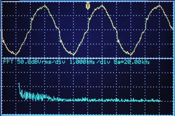 Close-up an oscilloscope monitor — Stock Photo, Image