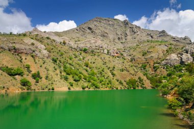 Göl, dağların arasında bulunan masmavi suyla.