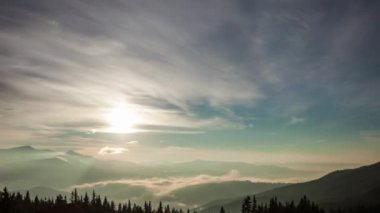 Sisli Gün Doğumu Süresi Hızı