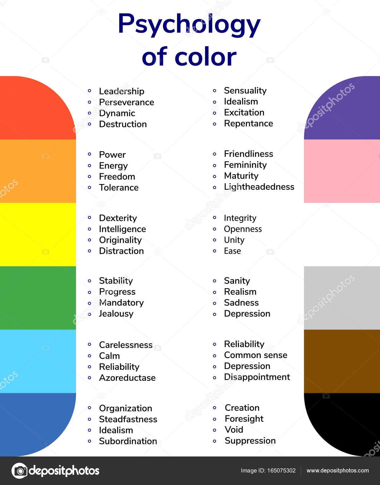 Pin Von Heather Eichholz Auf Feng Shui Psychologie Der