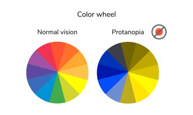 vector illustration, infographics, color wheel, palette, normal  clipart