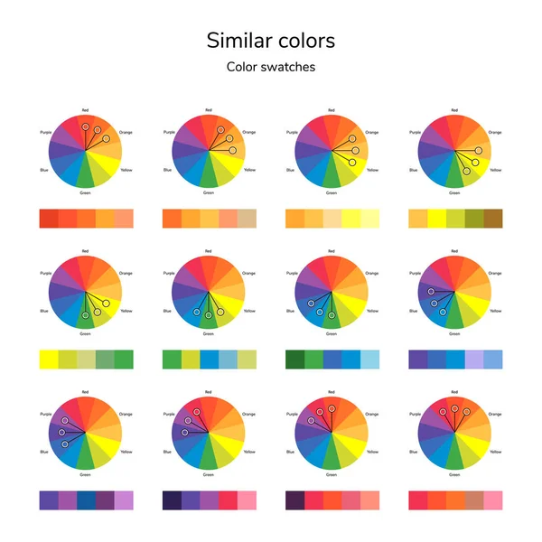 Vektor-Darstellung des Farbkreises, analoge Farbe, ähnliche Co — Stockvektor
