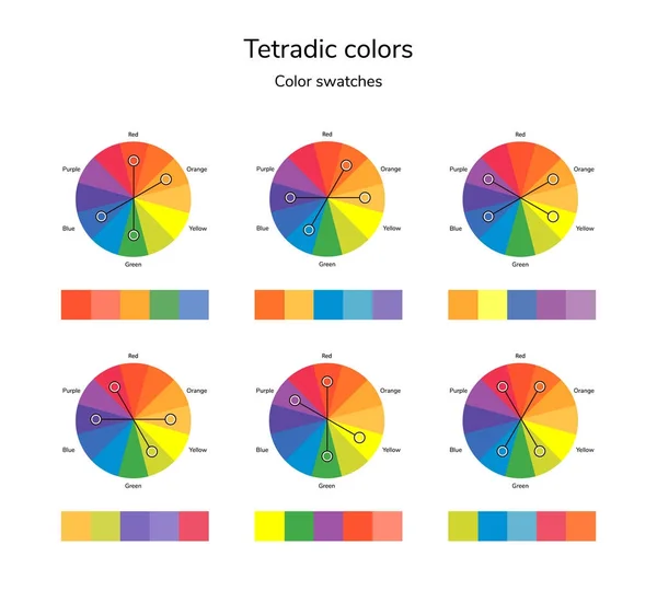 Vektorillustration von Farbkreis, Infografik, Palette, Tetr — Stockvektor