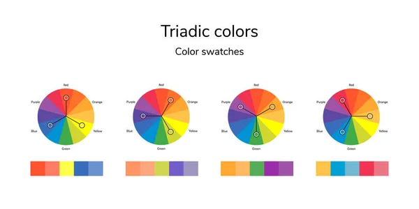 Vektor-Illustration von Farbkreis, Infografik, Palette, Tria — Stockvektor