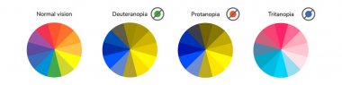 vektör çizim, infographics, renk tekerleği, palet, normal 