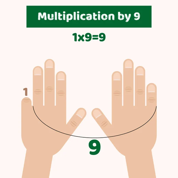 Vektorillustration. Infographics. Händer multiplikation av 9 — Stock vektor