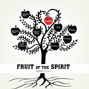 The fruit of the Spirit with tree. Bible verse. Christian poster. Galatians. Grapics. Scripture. Quote. clipart