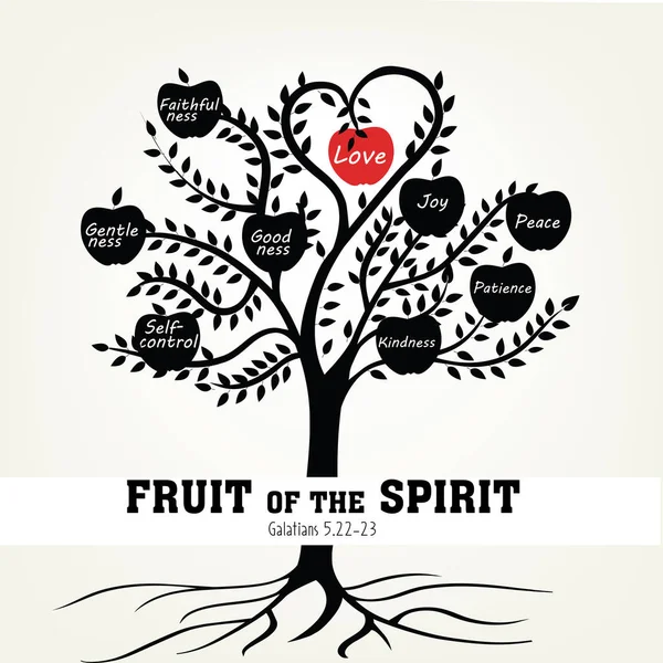 Плод Духа с деревом. Библия. Кристианский плакат. Галатам. Графика. Писание. Цитата . — стоковый вектор