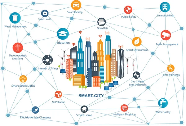 Smart City och trådlöst kommunikationsnät — Stock vektor