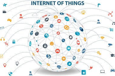Internet şeyler kavramı ve bulut bilgisayar teknolojisi