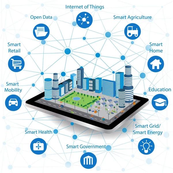 Concepto de ciudad inteligente e internet de las cosas — Vector de stock