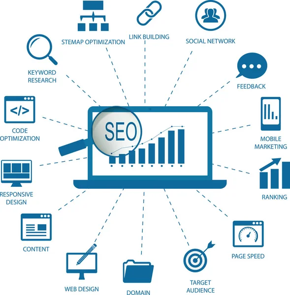 Searching Engine Optimizing SEO Browsing Concept — Stock Vector