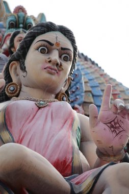 Heykel, Mimarlık ve Hinduizm ve Budizm sembolleri