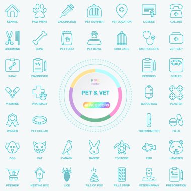 Evrensel Web ve Internet evde beslenen hayvan ve satır Icons Set veteriner. Web, Blog ve sosyal medya düğmeleri. Arka plan üzerinde izole vektör Illusitration. Böyle simgelerle yaka, oyuncaklar, evde beslenen hayvan yiyecek ve daha fazlasını içerir.