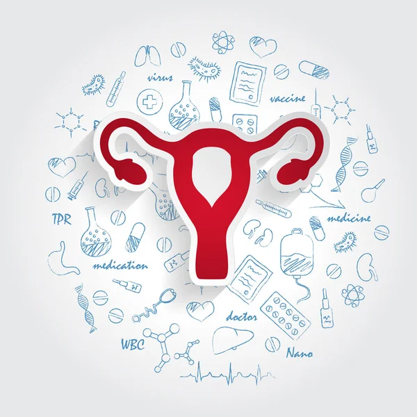 Icons For Medical Specialties. Gynecology And Uterus Concept. Vector Illustration With Hand Drawn Medicine Doodle. — Stock Vector