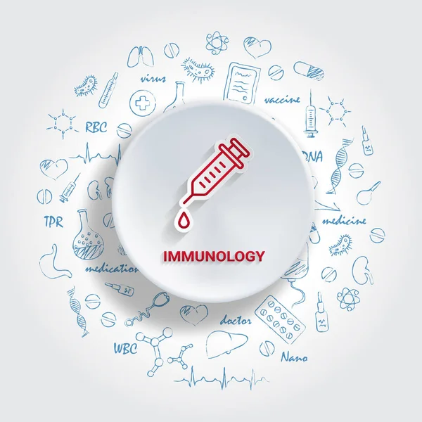 Icone per le specializzazioni mediche. Concetto di immunologia. Illustrazione vettoriale con Doodle medicina disegnata a mano . — Vettoriale Stock