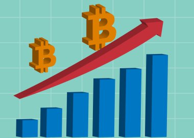 Bitcoin büyüyen reklam banner
