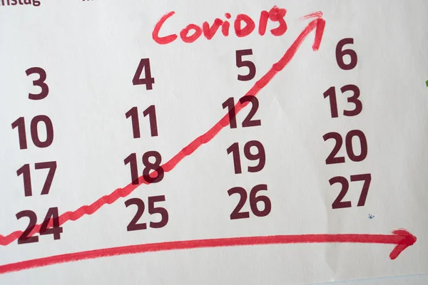 the schedule of human infection with the new Chinese coronavirus is drawn on the calendar with a marker.