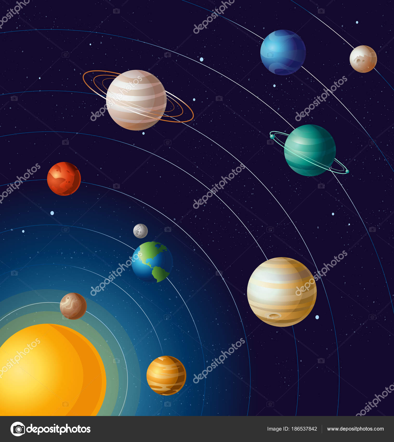 Photos All The Planets Vector Illustration Of Planets On