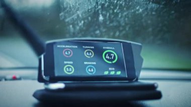 Şeffaf cam Head-up display