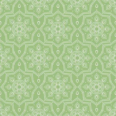 Soyut Kusursuz Desen