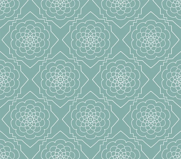 Soyut Kusursuz Desen