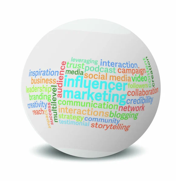 Influencer marketing tag cloud on globe against white background — Stock Vector