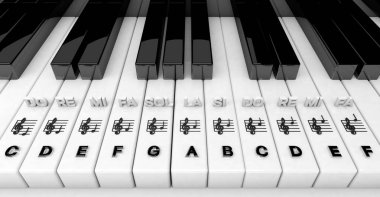 3D render, piyano tuşları ve üç tuşlu notalar. Müzik arkaplanı