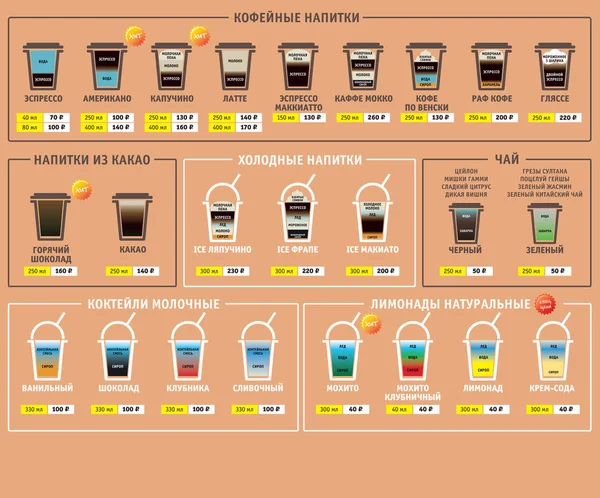 Gorące i lody Kawa napoje przepisy zestaw ikon. Plakat informacyjny. Rosyjski cena menu. — Wektor stockowy
