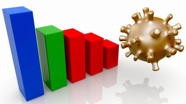 Virüs ve İş grafiği kavramı azalıyor