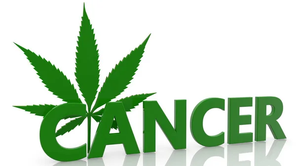 Cáncer Con Concepto Hoja Cannabis —  Fotos de Stock