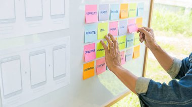 Yaratıcı Web Tasarımcısı planlama uygulaması ve templa geliştirme