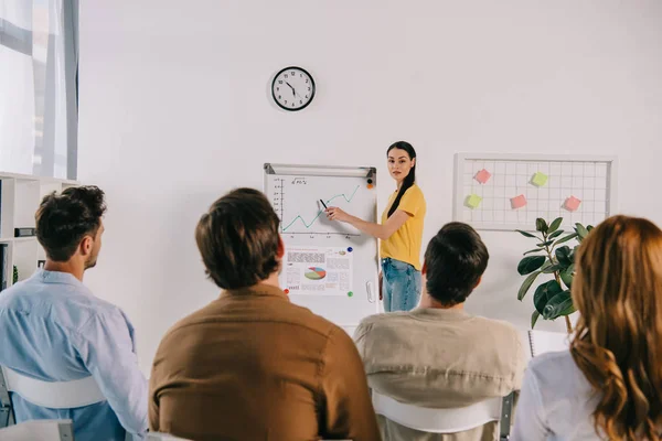 Affärsmän Casual Kläder Lyssnar Kvinnlig Mentor Whiteboard Business Utbildning Office — Stockfoto